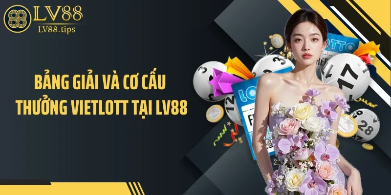 Bảng giải và cơ cấu thưởng Vietlott tại LV88